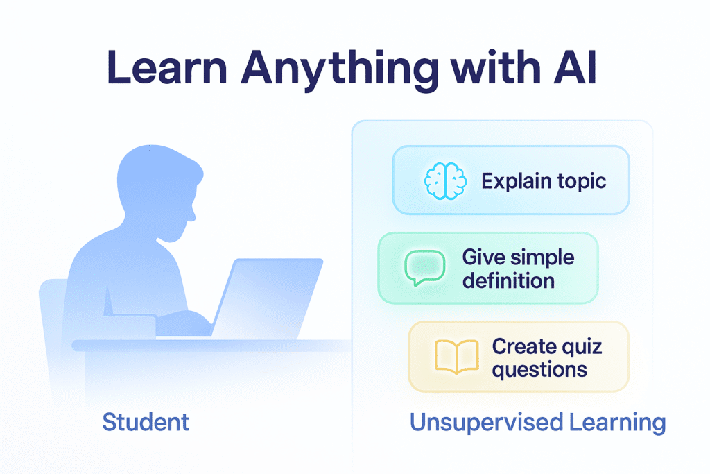Colorful flashcard and quiz study infographic for students using AI.